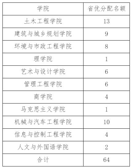 威廉希尔中文官网